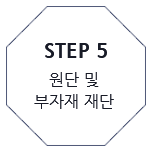step 5 원단및 부자재 재단